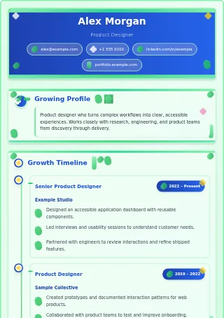 First-page preview of the Botanical Garden resume template with fictional example content